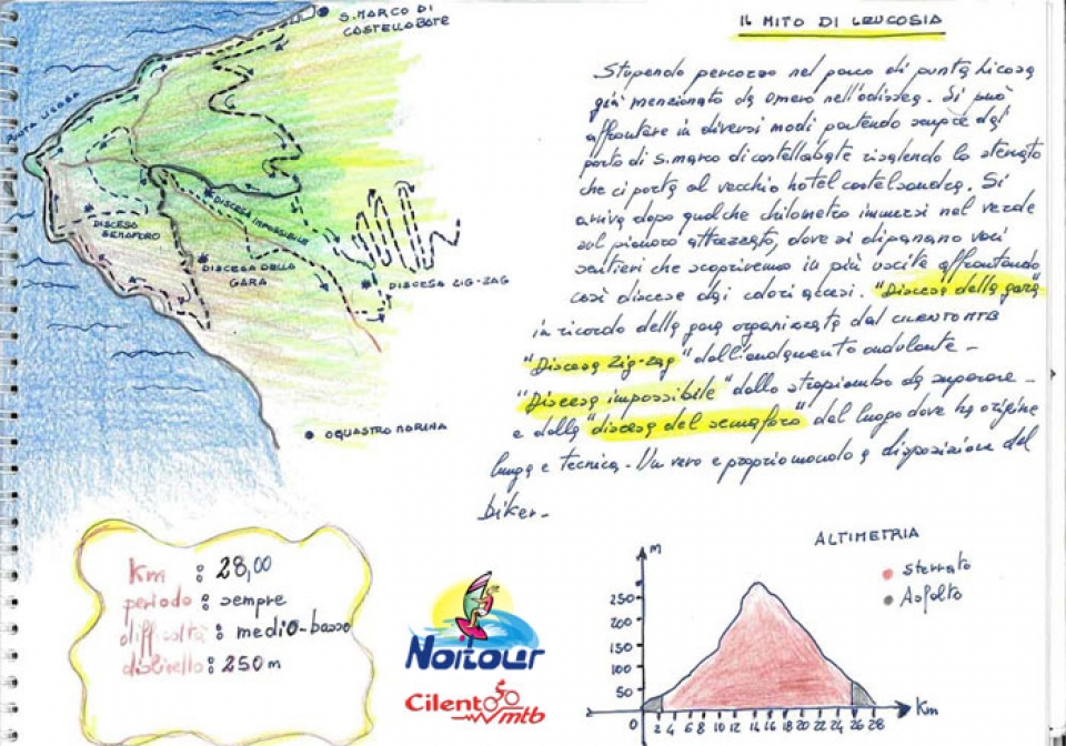 Il mito di Leucosia