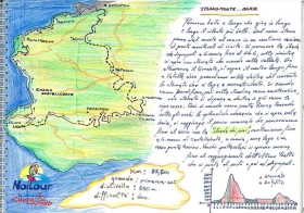 Trans monte mare